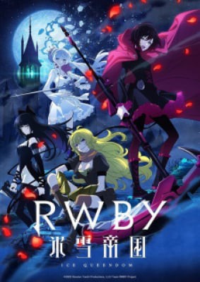 RWBY: Hyousetsu Teikoku, RWBY: Hyousetsu Teikoku