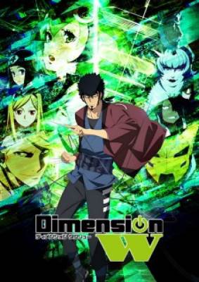 Dimension W, Dimension W